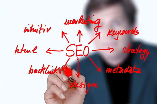 seo optimalizování